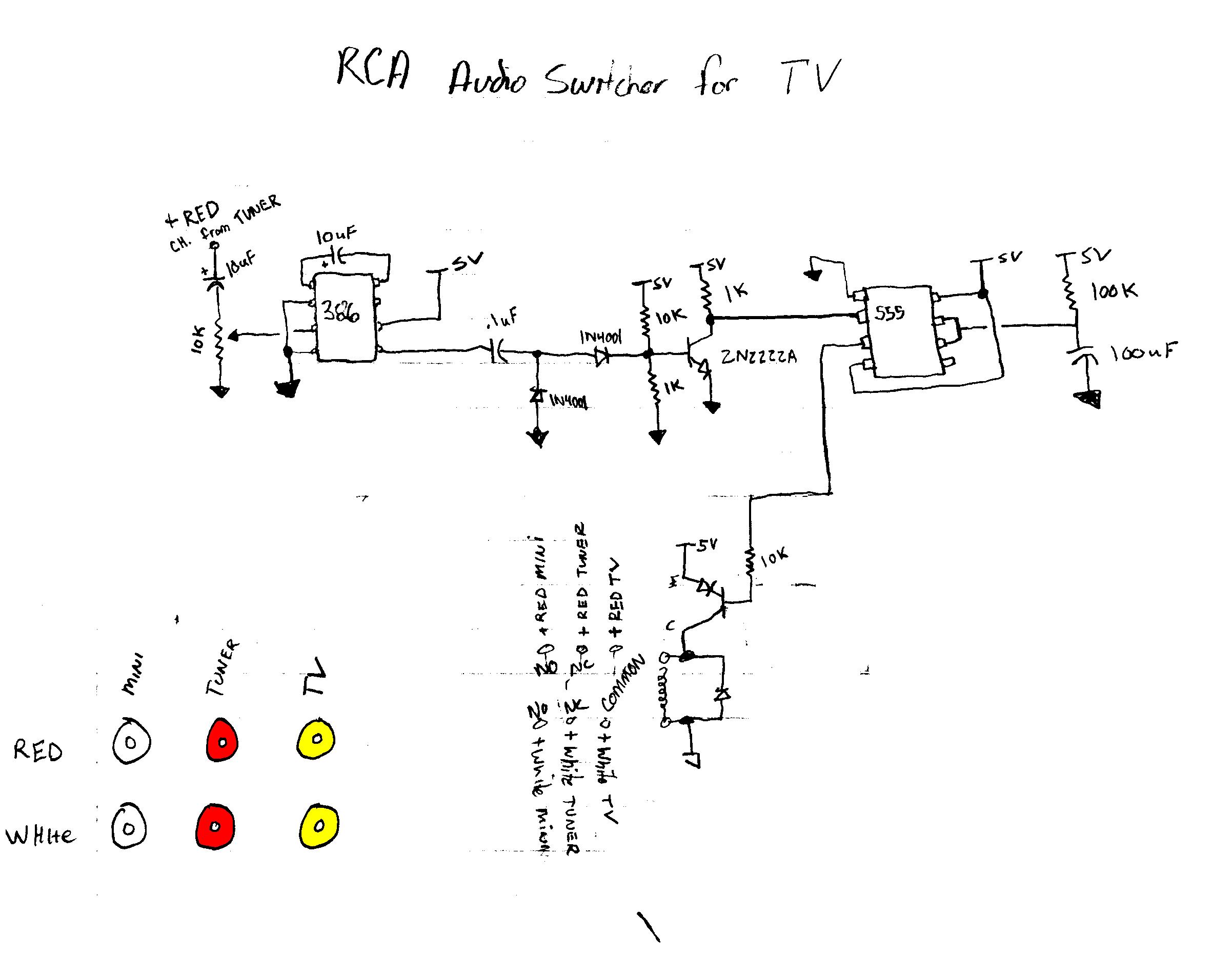 3.5Mm To Rca Wiring Diagram from man8888.files.wordpress.com